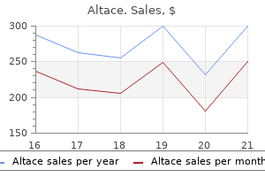 discount altace 10mg fast delivery