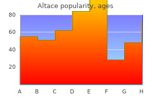 order altace 10 mg otc