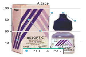 discount altace 5mg without prescription