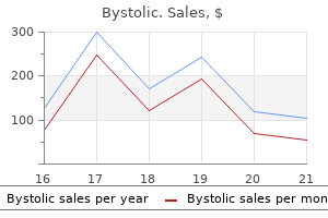 generic bystolic 5 mg with amex