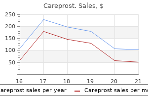 generic careprost 3ml amex