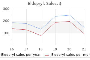 discount 5mg eldepryl amex