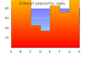 order 5 mg eldepryl otc