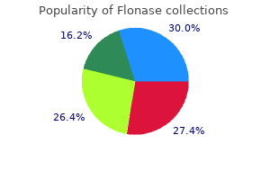 buy flonase 50mcg without a prescription