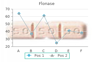 generic flonase 50 mcg fast delivery