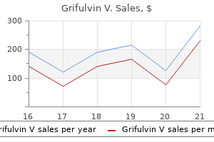 grifulvin v 250mg online