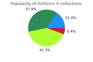 generic grifulvin v 250 mg mastercard