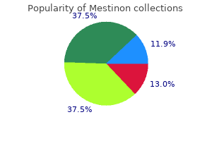 generic mestinon 60mg free shipping