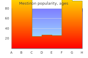 discount mestinon 60mg on-line