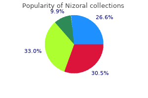 cheap nizoral 200 mg with mastercard