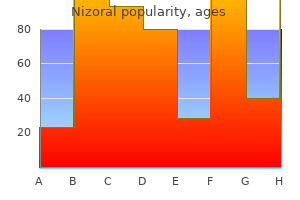 buy nizoral 200mg online