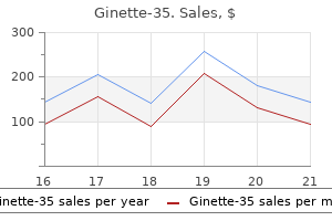 ginette-35 2 mg with visa