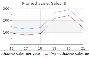 buy promethazine 25 mg lowest price