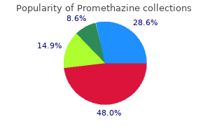 order promethazine 25 mg without prescription