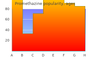 purchase 25mg promethazine amex