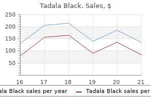 discount 80 mg tadala black fast delivery