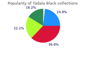 purchase tadala black 80 mg free shipping