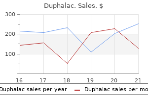 order 100ml duphalac with visa