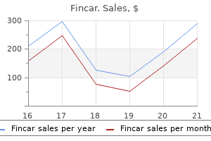 discount 5mg fincar mastercard