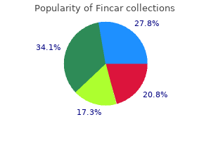 order 5mg fincar amex