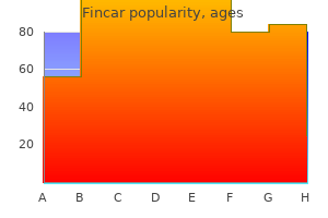 fincar 5mg with visa