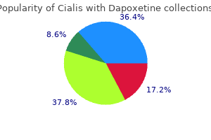 cialis with dapoxetine 20/60mg fast delivery