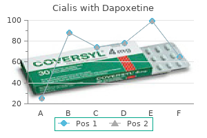 purchase 20/60mg cialis with dapoxetine