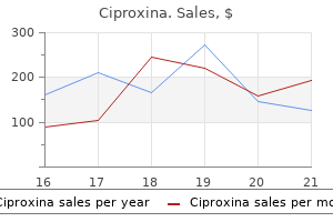 purchase 1000 mg ciproxina free shipping