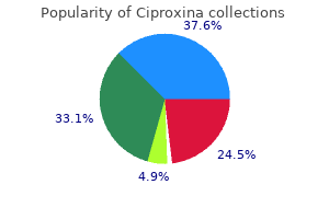 generic ciproxina 750mg fast delivery