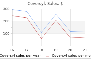 coversyl 8 mg amex