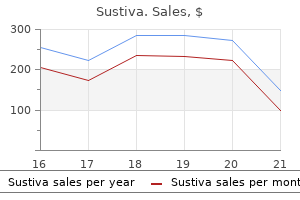 order 200 mg sustiva mastercard