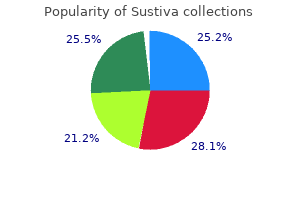 discount sustiva 200mg amex