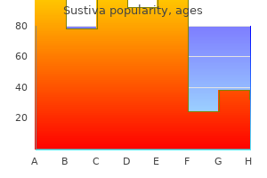 sustiva 200 mg cheap