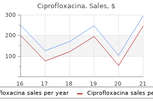 proven ciprofloxacina 750mg