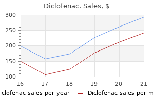 order diclofenac 75 mg on-line