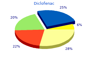 quality diclofenac 50 mg