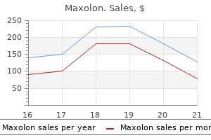 purchase 10 mg maxolon with mastercard