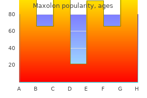 10mg maxolon amex