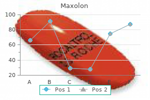 discount 10 mg maxolon with visa