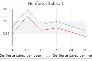 order geriforte 100mg visa