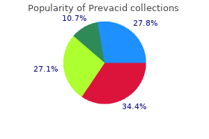 purchase prevacid 15mg