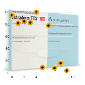 Dermatomyositis