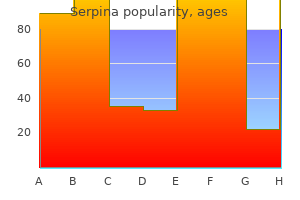 cheap serpina 60 caps online