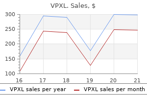 generic vpxl 9pc free shipping