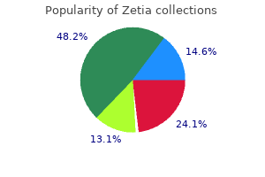 order zetia 10 mg line