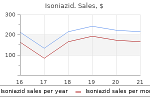 generic isoniazid 300mg without prescription