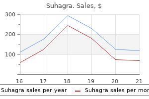 purchase suhagra 50mg