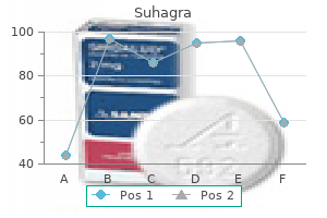 buy suhagra 100mg on line