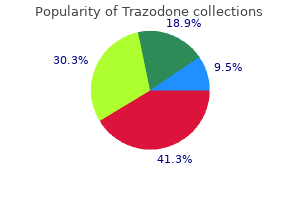 cheap trazodone 100mg amex