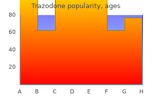 order 100mg trazodone amex